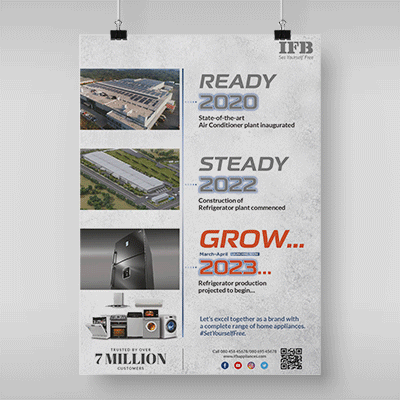 https://www.old.wysiwyg.co.in/sites/default/files/worksThumb/IFB-Growth-Posters-Jan-2023.gif