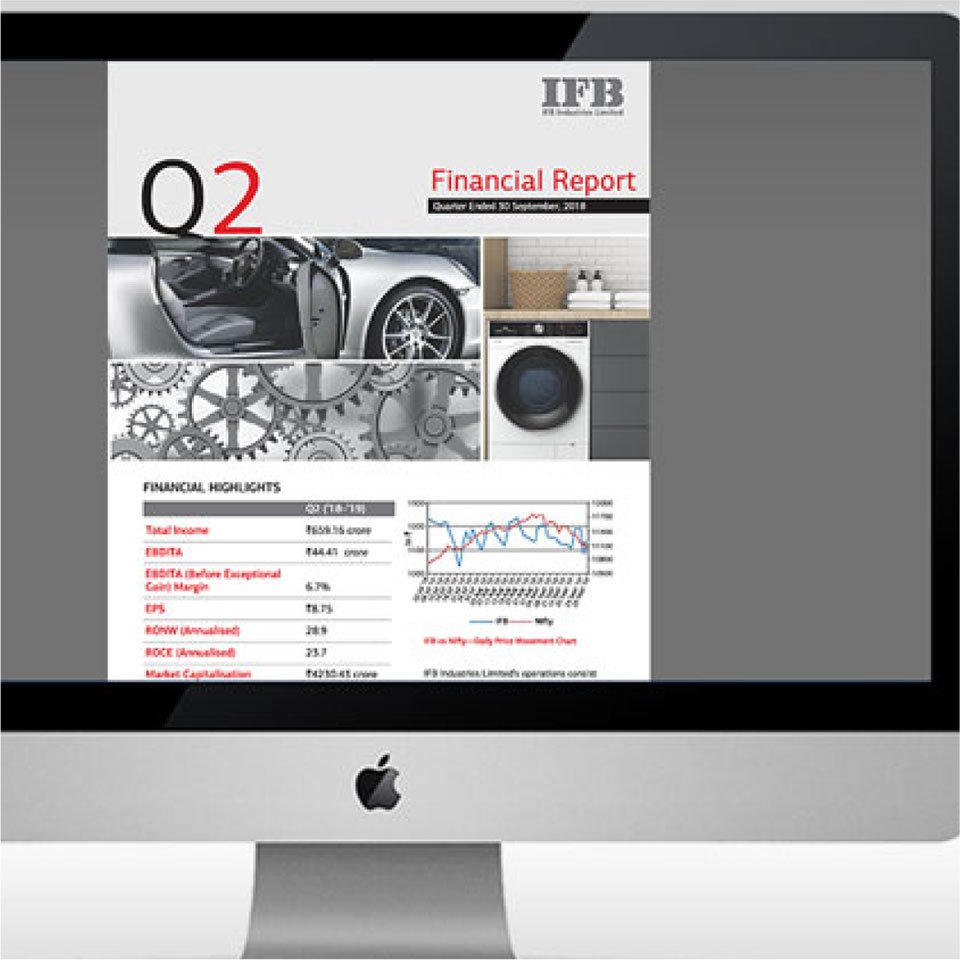 https://www.old.wysiwyg.co.in/sites/default/files/worksThumb/IFB-Q2_0.jpg