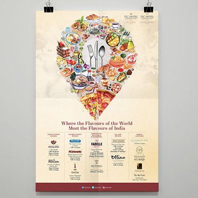 https://www.old.wysiwyg.co.in/sites/default/files/worksThumb/ITC-Sonar-Cuisine-Poster-July2019.jpg