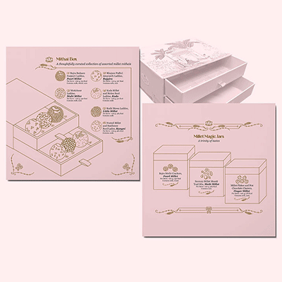 https://www.old.wysiwyg.co.in/sites/default/files/worksThumb/ITC-Sonar-Diwali-Gift-Cards-Oct-2023.gif