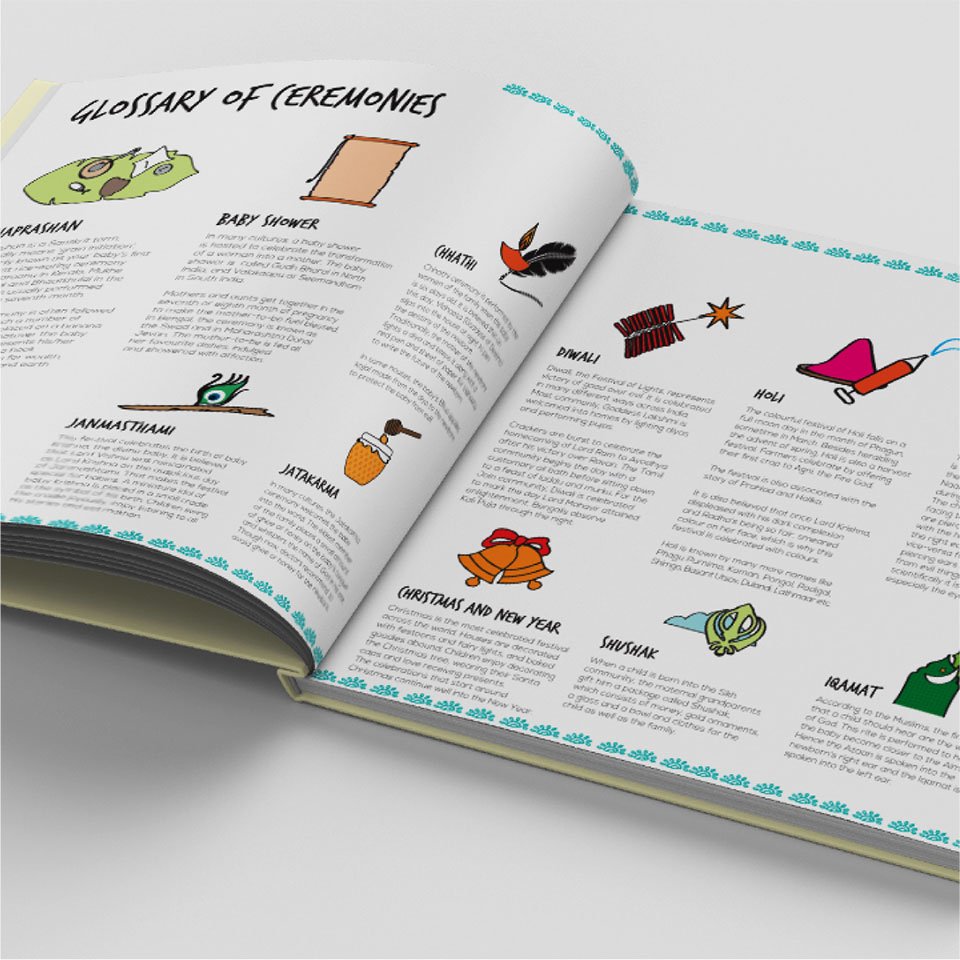 https://www.old.wysiwyg.co.in/sites/default/files/worksThumb/My-Babys-world-baby-book-publication-design-wysiwyg-2016-07.jpg
