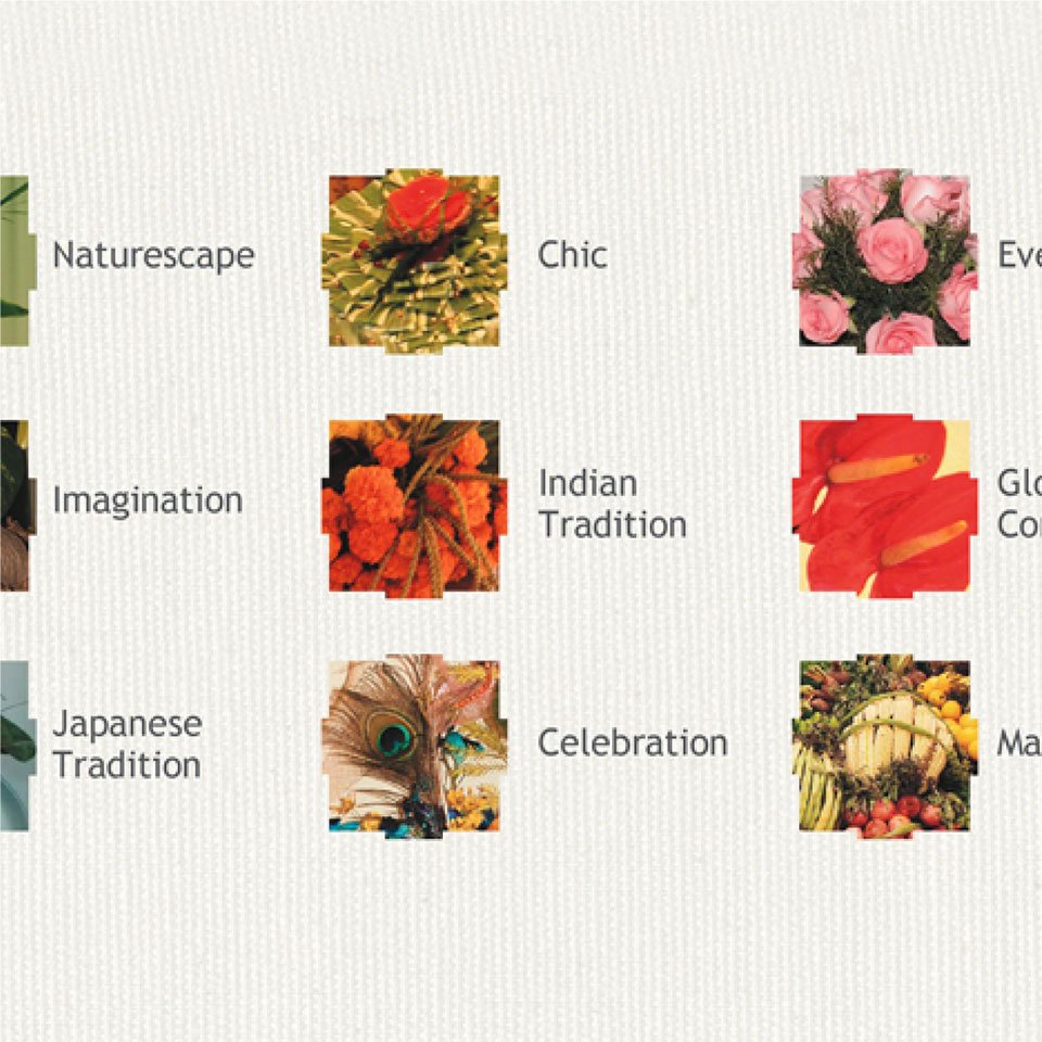https://www.old.wysiwyg.co.in/sites/default/files/worksThumb/kavita-poddar-website-design-2010-floral-personal-02_0.jpg