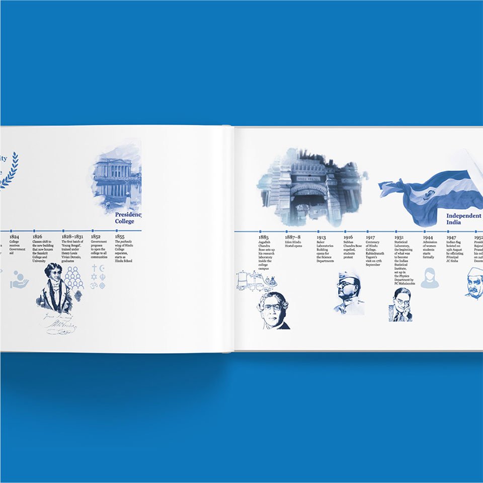 https://www.old.wysiwyg.co.in/sites/default/files/worksThumb/presidency-university-print-brochure-book-2017-03.jpg