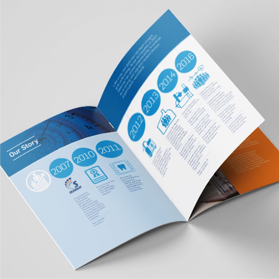 https://www.old.wysiwyg.co.in/sites/default/files/worksThumb/skanray-medical-a4-brochure-04-2017_0.jpg