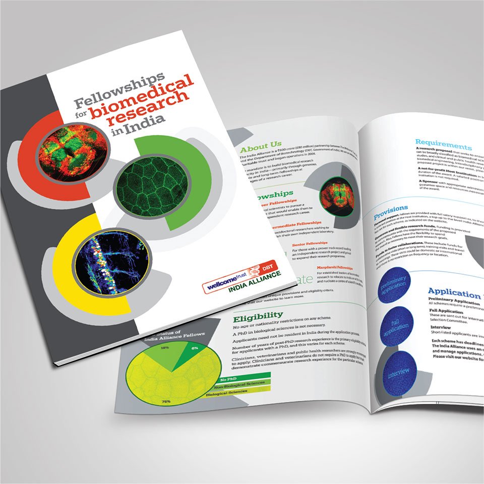https://www.old.wysiwyg.co.in/sites/default/files/worksThumb/wellcometrust-brochure2_0.jpg